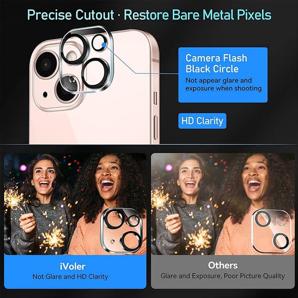 Glass Screen Protector for iPhone 13, iPhone 13 Pro, iPhone 13 Pro Max Camera Lens Protector, Full Screen Tempered Glass Protective Film, HD - Bubble Free -
