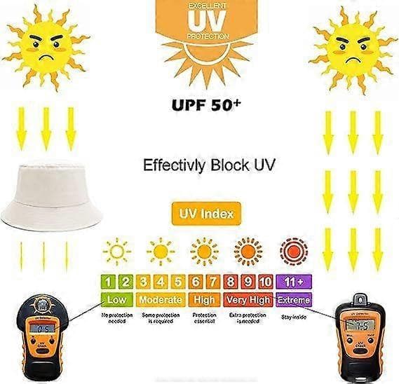 Bøttehatt for kvinner og menn, vendbar bomull sommer sol strandlue ensfarget stil