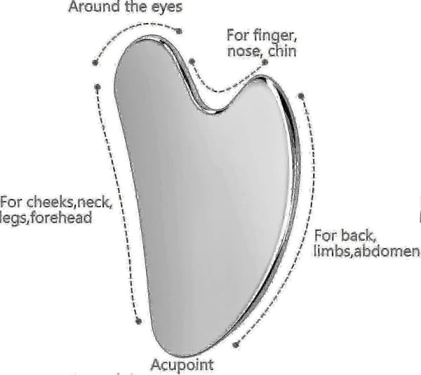 Gua Sha, Gua Sha-sten i rustfrit stål, opgraderet Guasha til ansigt, Guasha