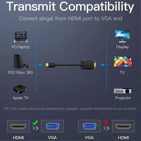 HDMI han til VGA han 1080P 60Hz HDMI-kompatibelt kabel til VGA-adapter Digital til analog til computer bærbar 1,8 m Svart
