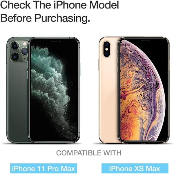 2-pack Härdat glas Hel Täckande Skärmskydd iPhone XS Max