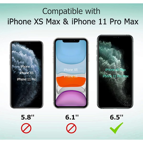 2-Pack iPhone 11 Pro Max Privacy / Sekretessskärmskydd