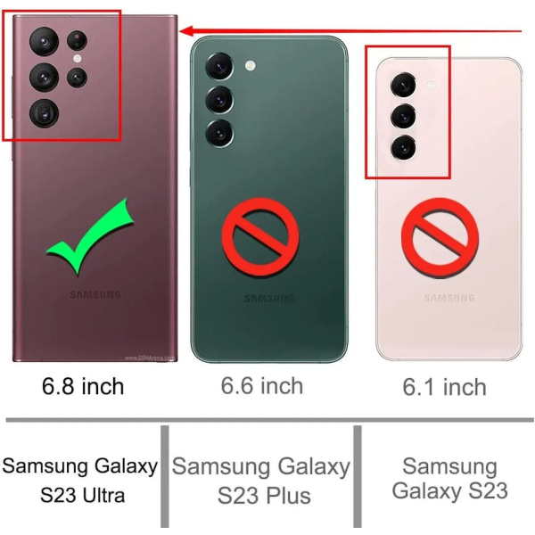 Samsung S23 Ultra Transparent Skal med Korthållare