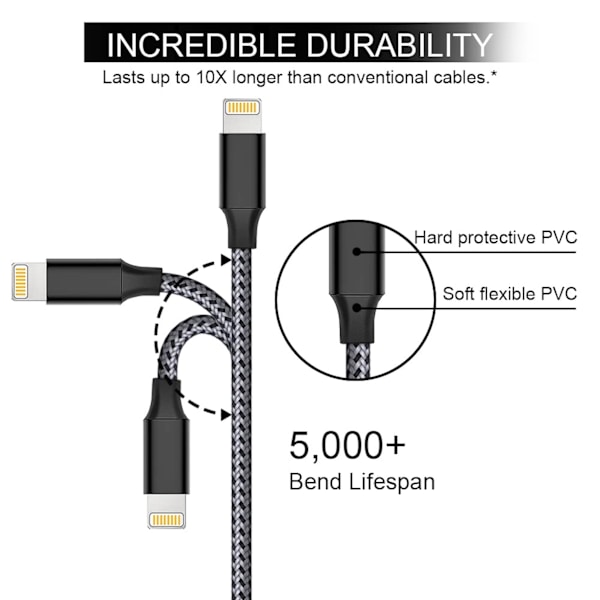 2-pakkaus 2 metrin Lightning iPhonen latauskaapeli, musta