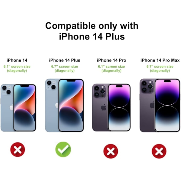 iPhone 14 Max ekstra stødsikkert etui