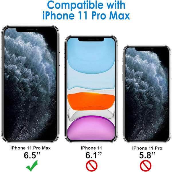 iPhone 11 Pro Max Matt Svart Skal