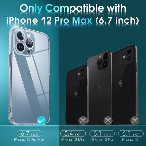 iPhone 12 Pro Max Transparent TPU Skal – Extra Kameraskydd