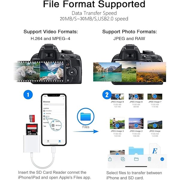 Lightning till SD/TF-kortläsare – 2-i-1 minneskortadapter för iPhone/iPad