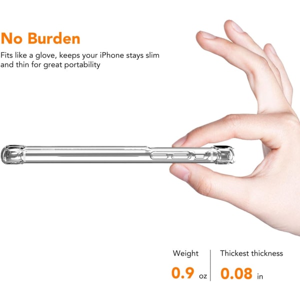 Transparent iPhone Skal med Korthållare - Många Modeller iPhone 12 Pro
