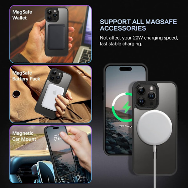 iPhone 14 Pro Matt Svart Magsafe Skal