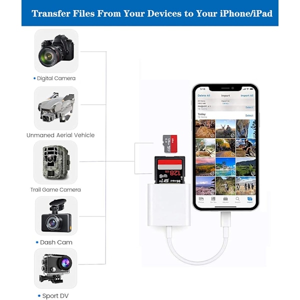 Lightning till SD/TF-kortläsare – 2-i-1 minneskortadapter för iPhone/iPad