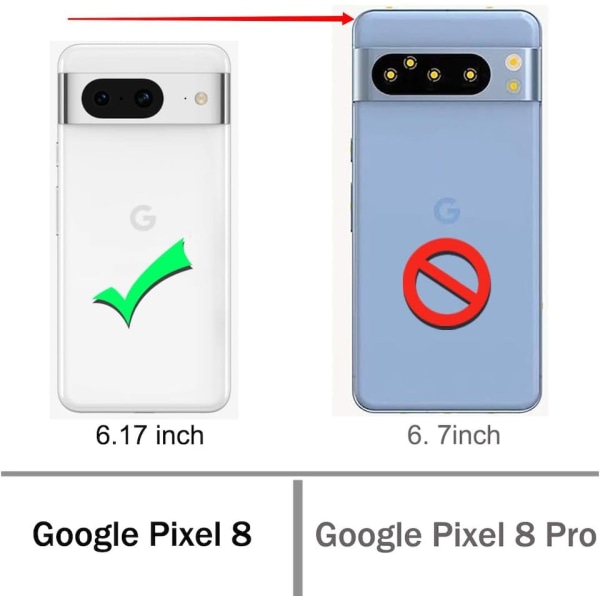 Google Pixel 8 Extra Stöttåligt Skal