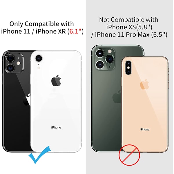 iPhone 11 Privacy / Sekretessskärmskydd