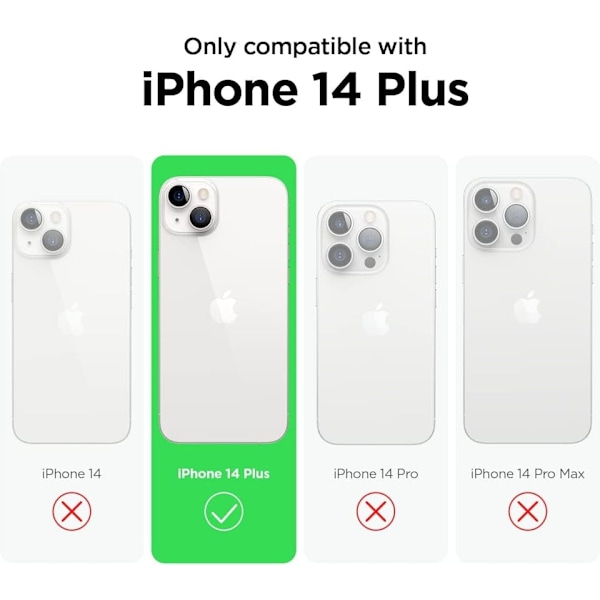 iPhone 14 Plus Hårt Svart Skal