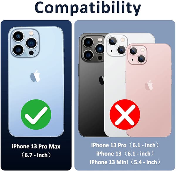 iPhone 13 Pro Max TPU cover - tyndt