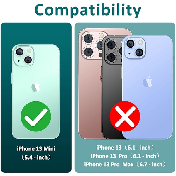 iPhone 13 Mini TPU -suojus - ohut