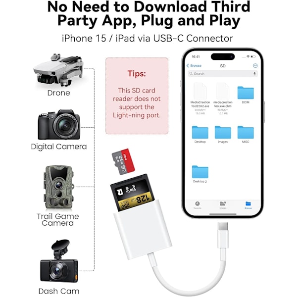 Typ-C Kortläsare för SD & MicroSD – Kompatibel med iPhone, Mac & Android