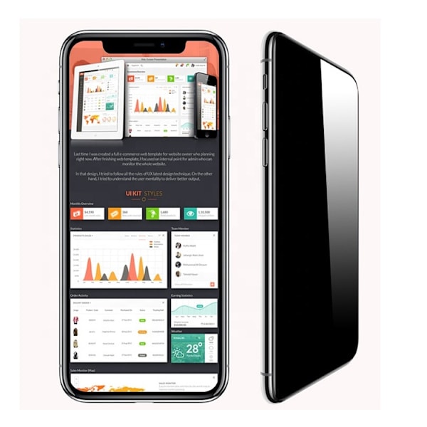 iPhone Privacy / Sekretessskärmskydd - Många Modeller iPhone X/XS