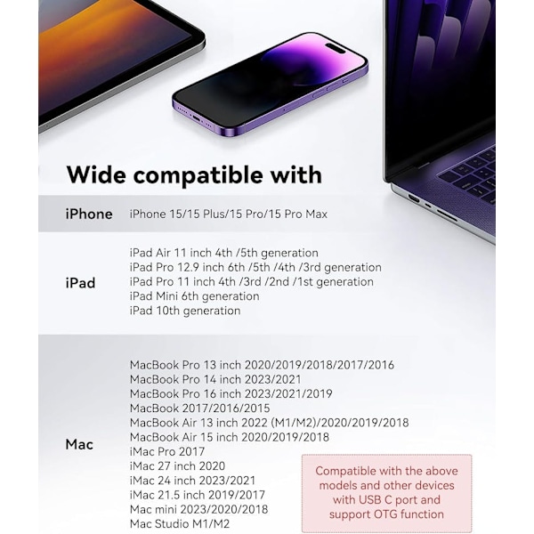 Typ-C Kortläsare för SD & MicroSD – Kompatibel med iPhone, Mac & Android