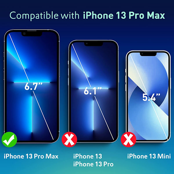 2-Pack iPhone 13 Pro Max Härdat Glas