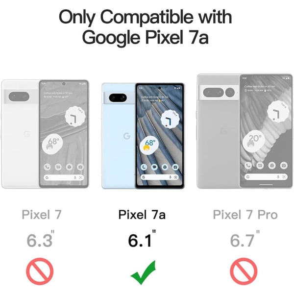 Google Pixel 7A - Transparent TPU Skal