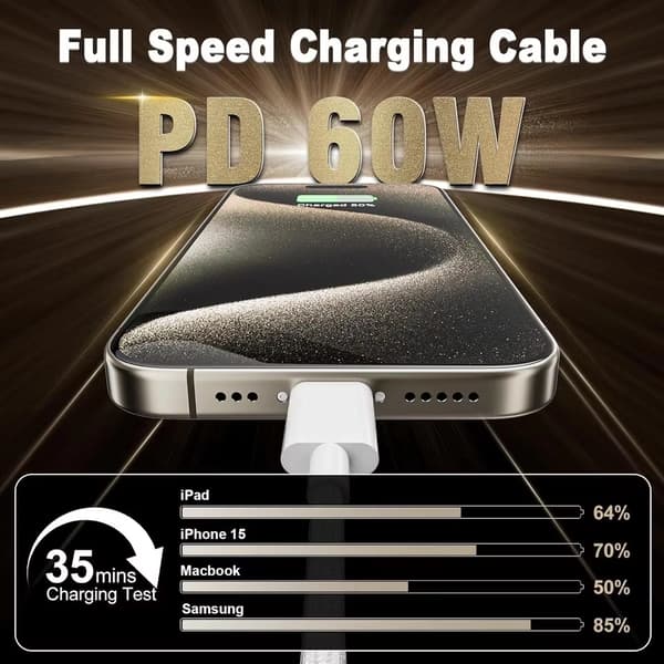 USB-C-kabel 2 m – Hurtiglading 60W, Nylonflettet USB-C til USB-C