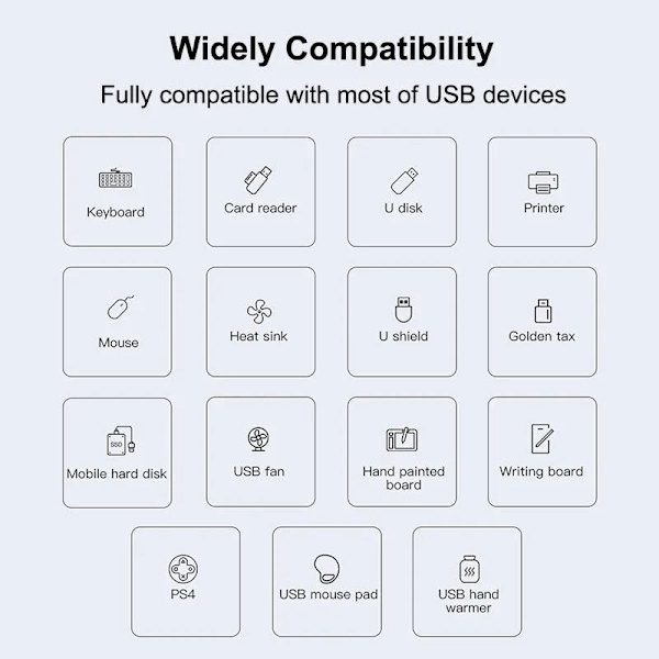 Kraftfull 4-Port USB C HUB