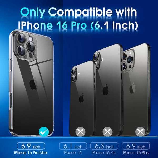 iPhone 16 Pro Transparent TPU Skal – Extra Kameraskydd iPhone 16 Pro