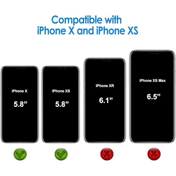 2-Pack iPhone X / XS Privacy / Sekretessskärmskydd