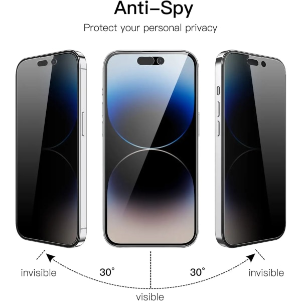 2 pack iPhone 14 Pro Max Privacy / Sekretessskärmskydd