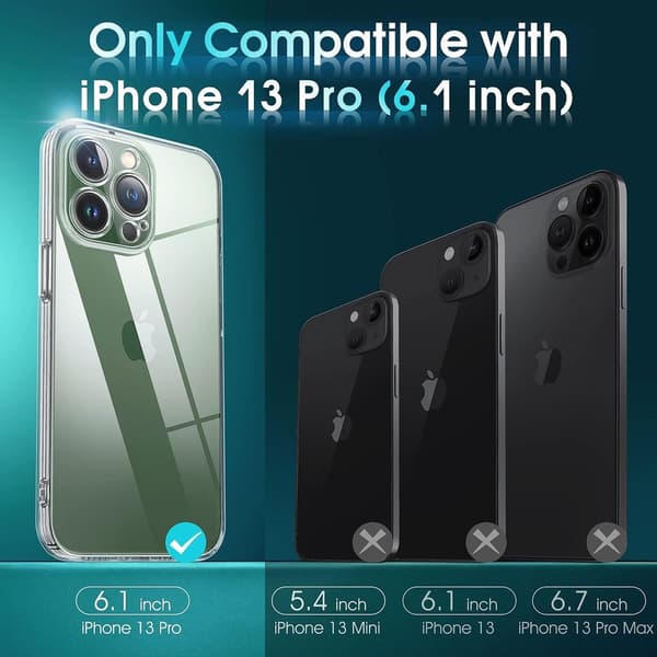 iPhone 13 Pro Max Transparent TPU Skal – Extra Kameraskydd