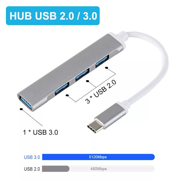 Kraftfull 4-Port USB C HUB