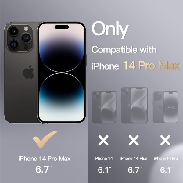 iPhone 14 Pro Max Matt Svart Skal