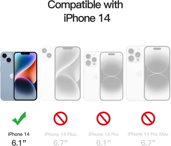 2-Pack iPhone 14 Privacy / Sekretessskärmskydd