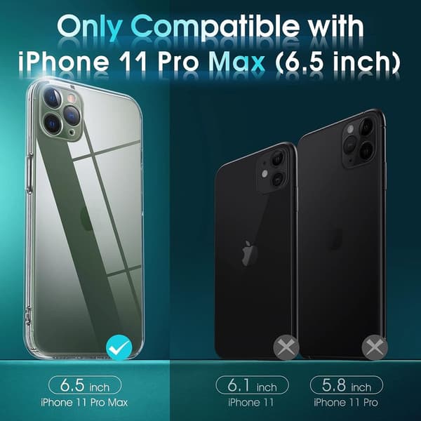 iPhone 11 Pro Max Transparent TPU Skal – Extra Kameraskydd
