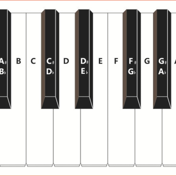 88-tangenters Klaver Tastatur Øvelsespapir Sammenligningstabel Standard 1:1 Bærbar Klaver Fingerteknik Øvelses Sammenligningsdiagram