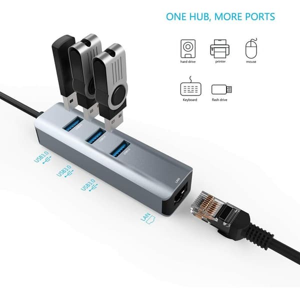 USB-sovitin, RJ45 Gigabit Ethernet, yhteensopiva USB-C/Thunderbolt-laitteiden, MacBook Pro/Air kanssa
