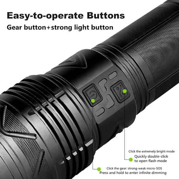 100W Ficklampa USB Laddningsbar med Inbyggt Batteri 10000Mah Nödlampa Utomhus Ficklampa