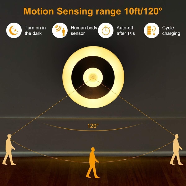 Rabat Bevægelsessensor Natlys, Genopladelig Varmt Hvid LED