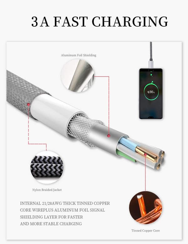 USB Type-C Kabel Snabbladdning, 5-pack 1,8 m 3A Flätade Kablar, Kompatibel med Samsung Galaxy, Note-serien, A-serien, Android-enheter