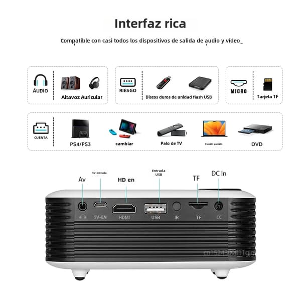 Den bärbara LED-projektorn A2000 är en mini smart videoprojektor som passar för hemmabio, stöder 1080P Full HD och har inbyggda högtalare Black US