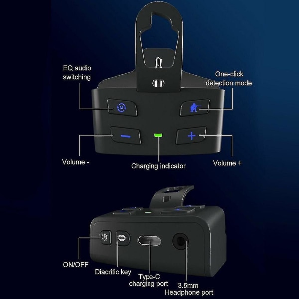 Stereoheadset-adapter Lydhovedtelefonkonverter Lydforstærker til PS5-controller Purple