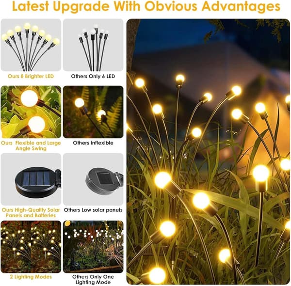 4-pak Solcellehavelys, 32 LED Firefly Solcellelys til Udendørs, Vandafvisende Svingende Solcelledrevne Havelys til Julepynt
