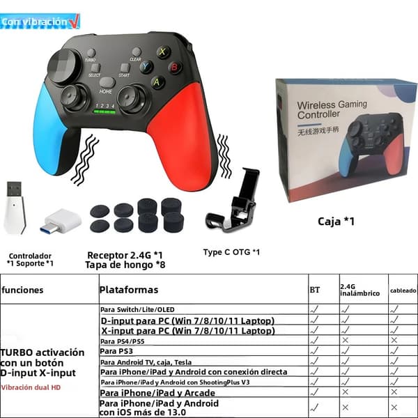 Red STORM WYRM Trådlös PS4 Handkontroll med Motoriserad Vibration, Rörelsesensor, Turbo, 6-Axis