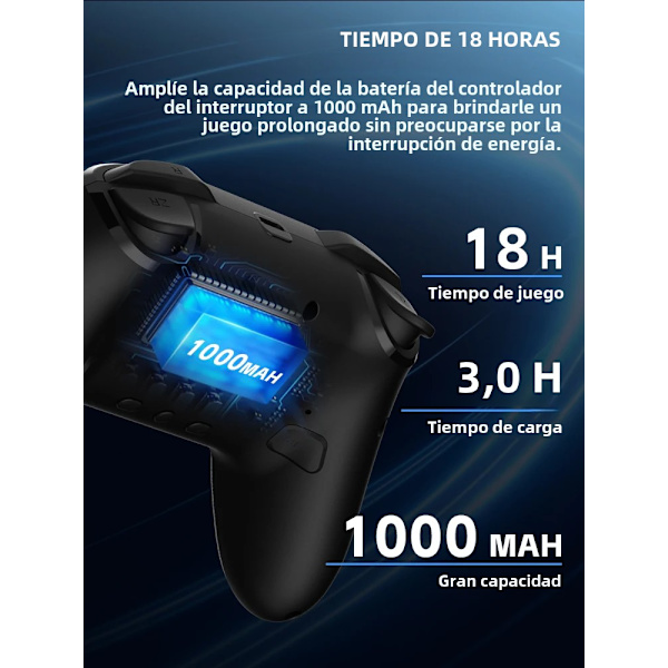 Trådløs spilcontroller, kompatibel med PS1/PS2/PS3/PC/Android TV, bærbar gamepad med batteri