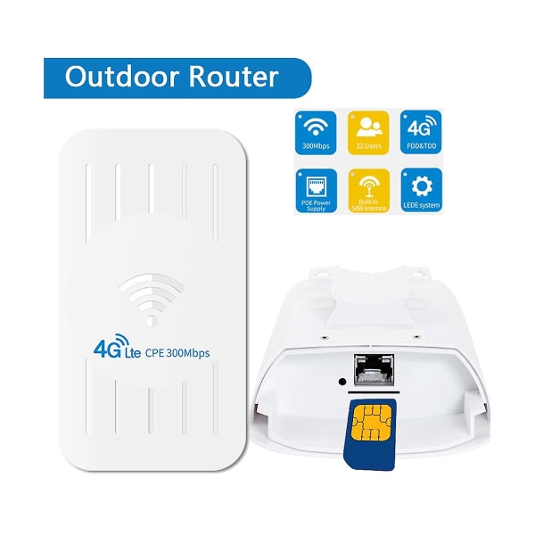 Vedenpitävä ulkokäyttöinen 4g Wi-Fi-reititin 300 Mbps Wi-Fi-laajennus Sim-kortilla 3g/4g Lte-reititin, pitkä kantama 1 White