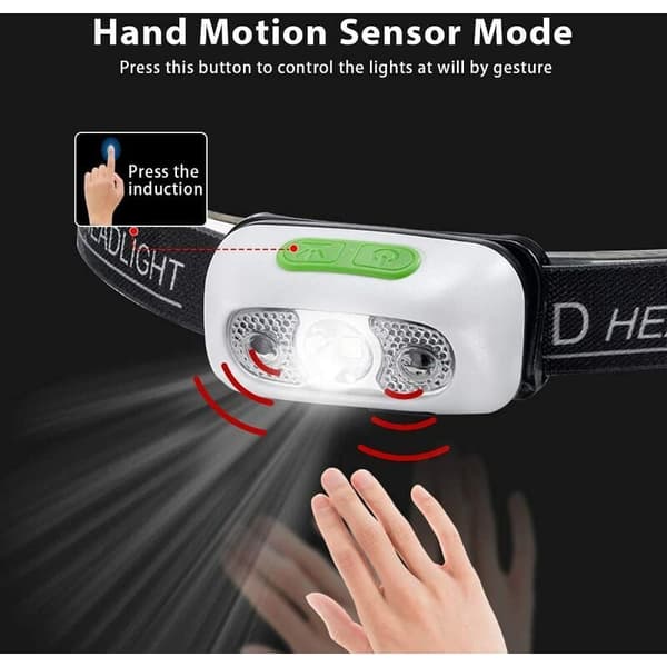 Hodelykt 500 Lumen USB Oppladbar Hodelykt, Ultra Lys Lett LED Løpehodelykt for Løpere, Regntett, Sensor LED Hodelykt, Hode A