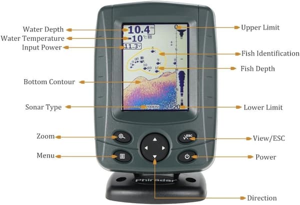 FF688C 3,5" Phiradar Farve LCD Bådekkolod 200KHz/83KHz Dual Sonar Frequency 80M 240ft