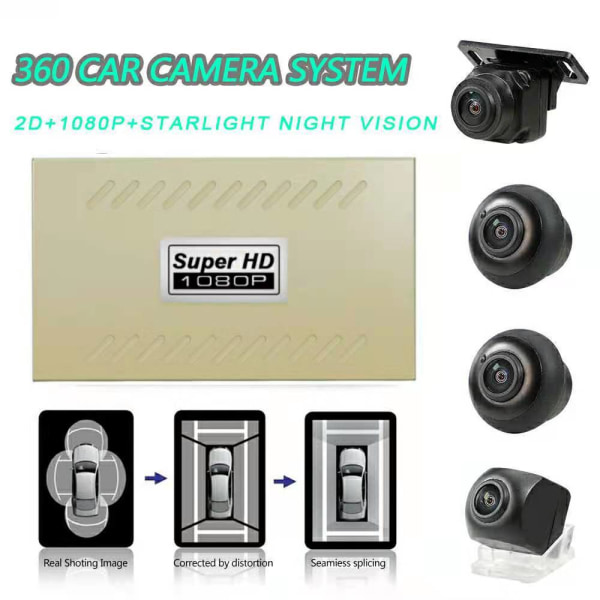 360 Seamless Surround View Digital Video Recorder (2D+1080p starlight night vision)