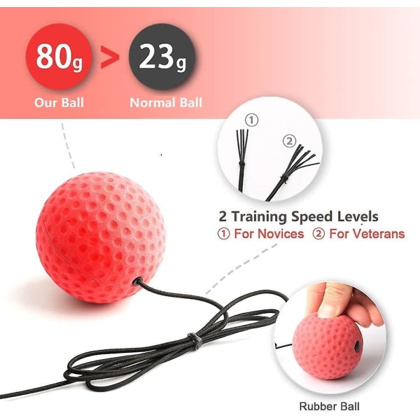 Boxing Reflex Ball Set, Reflex Ball On String With Headband, Reflex Punching Fight Equipment With Rubber Ball 80g, Great For Improving Reaction Hand-